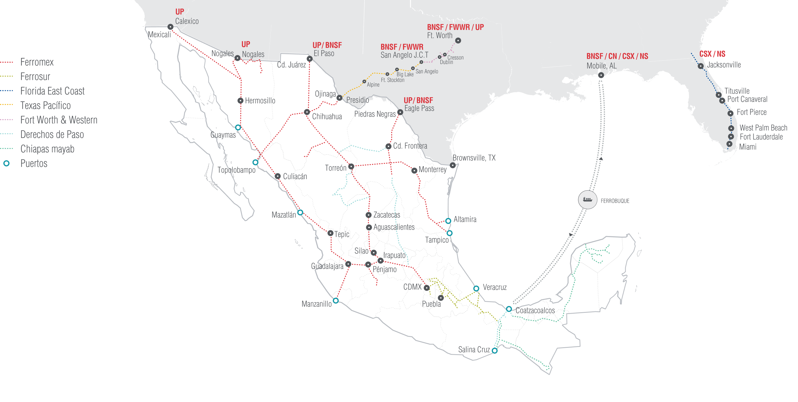 Mapas cobertura ferroviaria