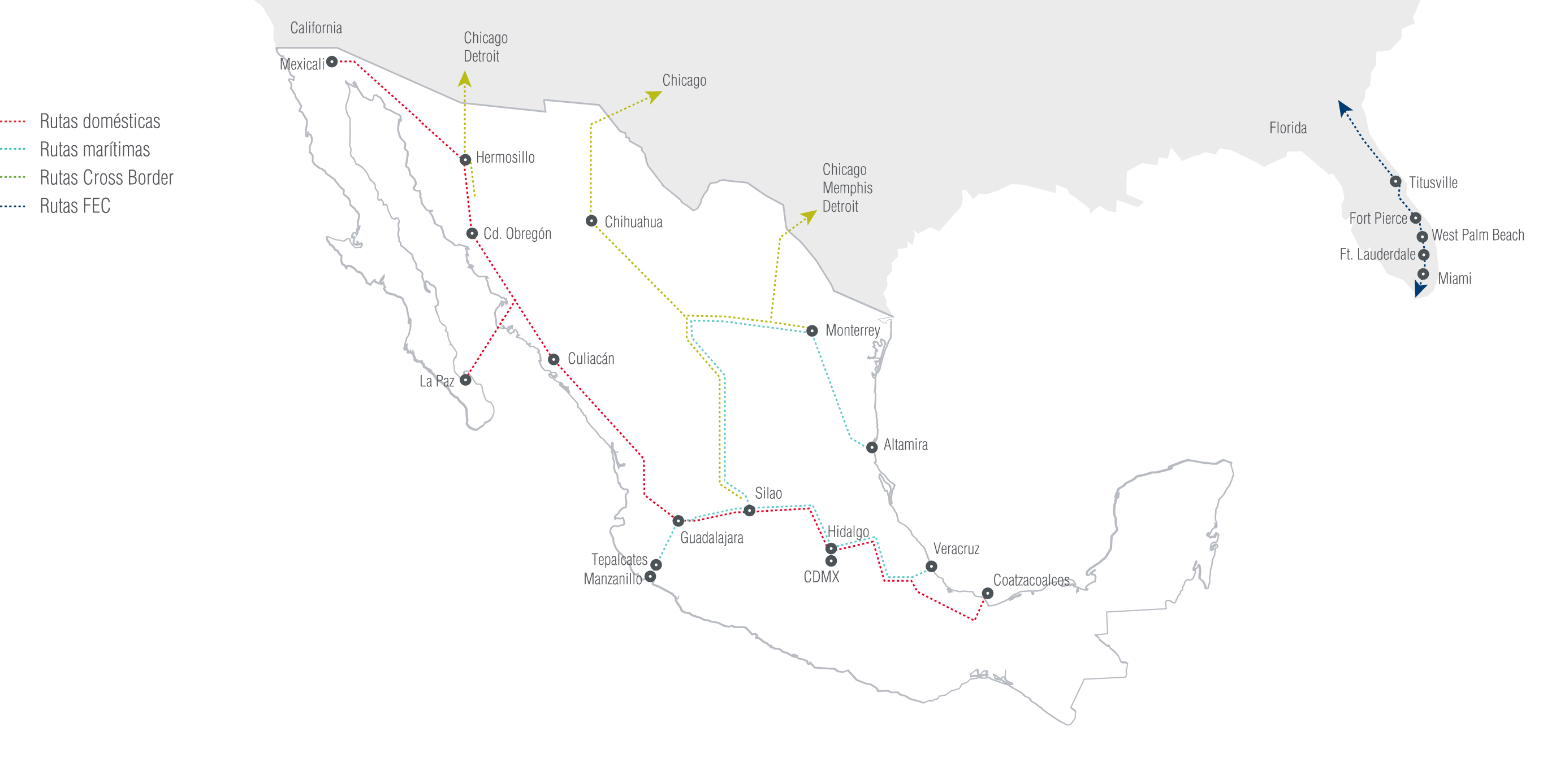 Mapas cobertura ferroviaria