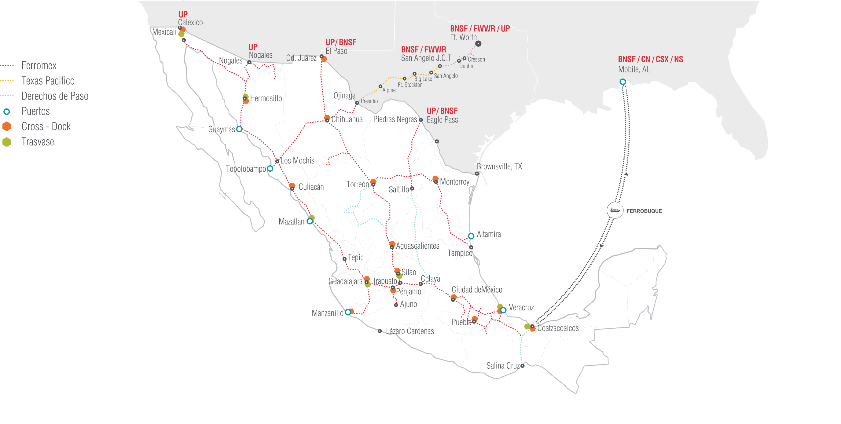 Mapas cobertura ferroviaria